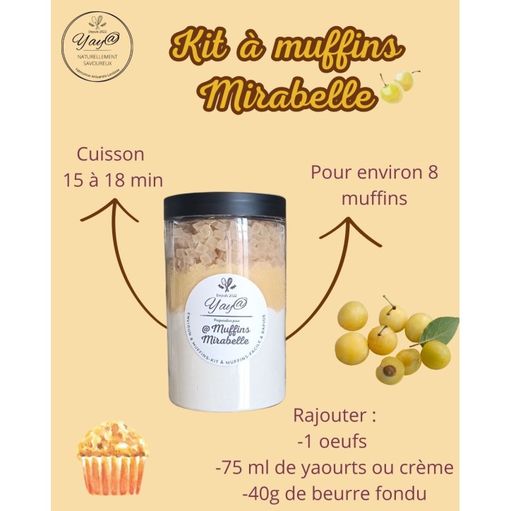 Kit à Muffins