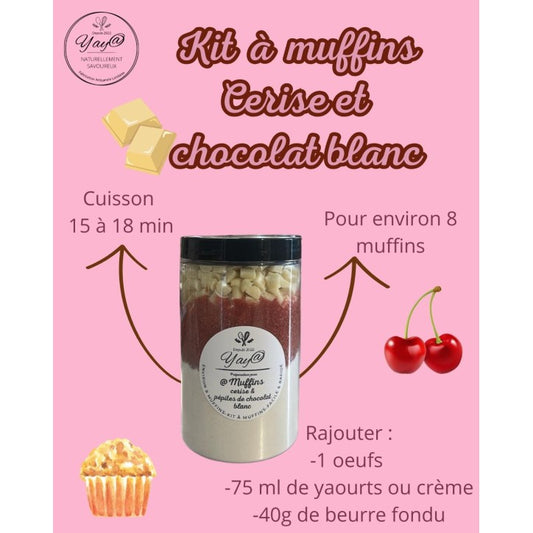 Kit à Muffins